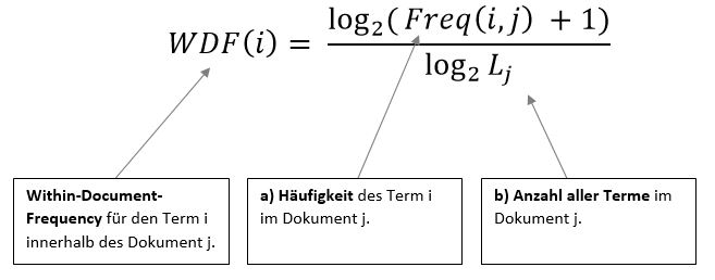 WDF Formel