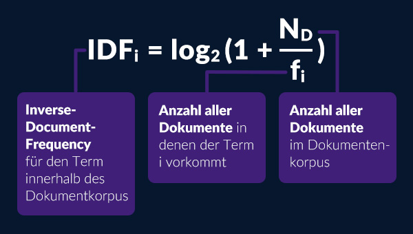 wdf-idf_analyse_idf-formel