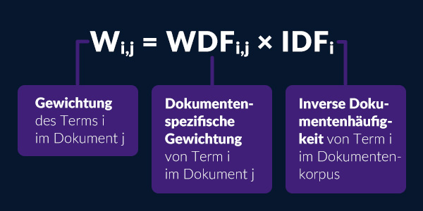 wdf-idf_analyse_wdf-idf-formel